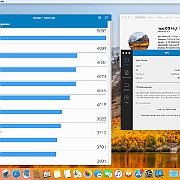 Screen Shot 2017-12-29 at 08.06.58  Porównanie  procesora  Intel Core i5 8600K 3.6@4.7 GHz z innymi procesorami . Tryb Single-Core.